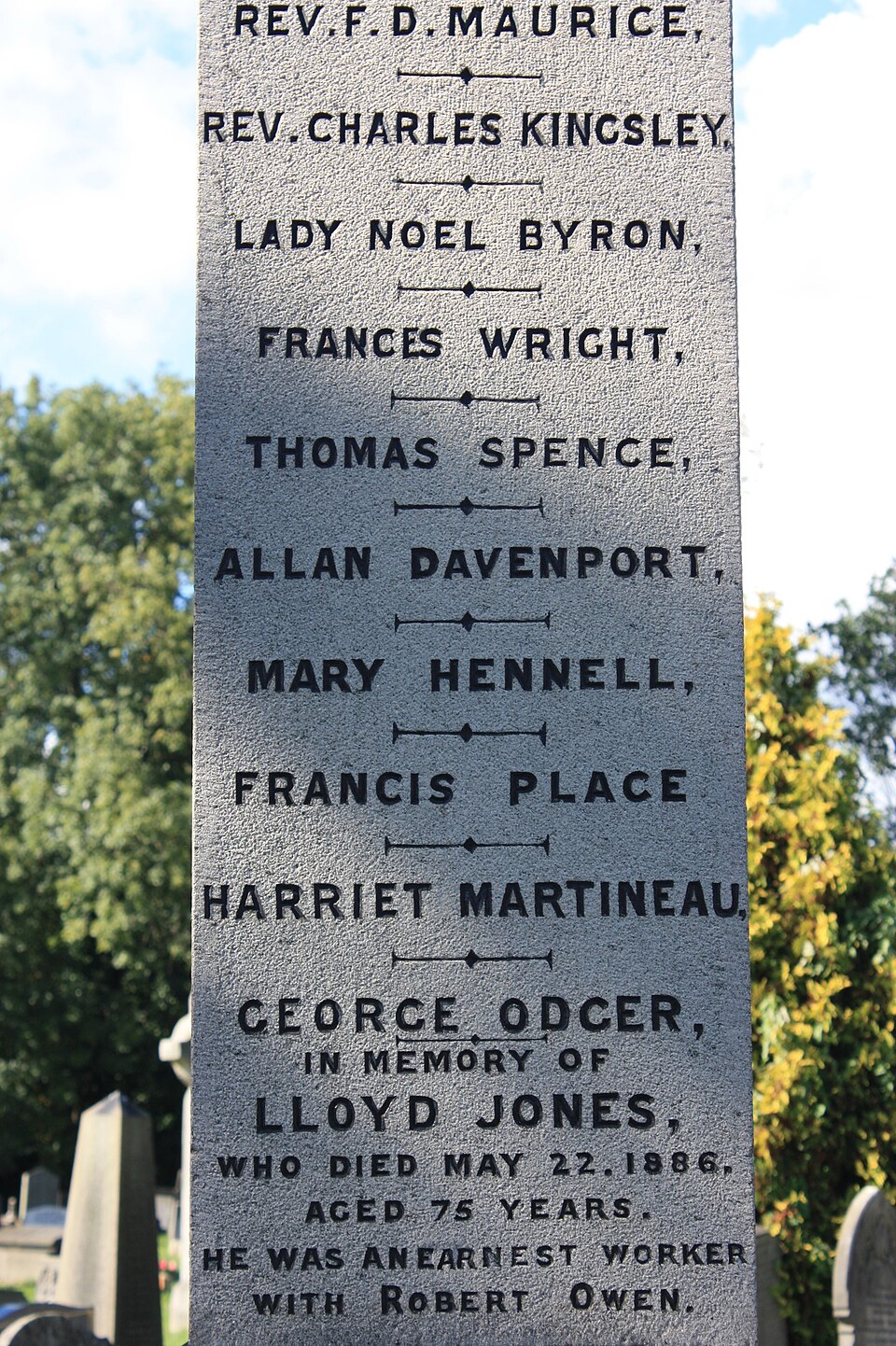 Base of the Reformers Memorial, Kensal Green Cemetery, showing Lloyd Jones